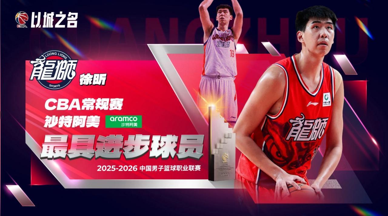 bti体育app下载-广东3消息!徐昕获两大奖,徐杰无缘最佳阵容,萨林杰签约新球队