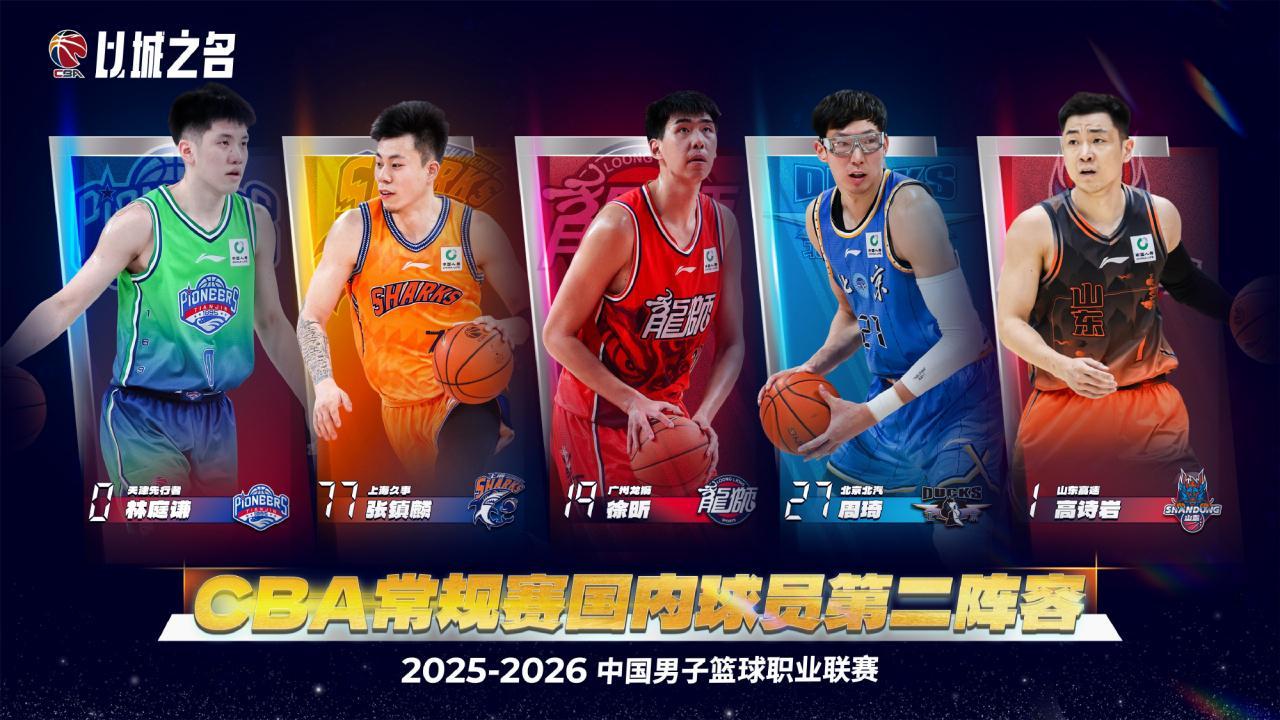 bti体育app下载-广东3消息!徐昕获两大奖,徐杰无缘最佳阵容,萨林杰签约新球队